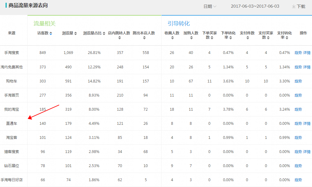 6.12第二帖[第一屆運(yùn)營挑戰(zhàn)賽]世界第一瑞文—第三個(gè)爆款強(qiáng)勢來襲-再次沖擊視覺上的享受。